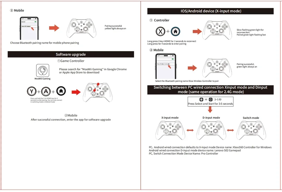 Lenovo S02 Controller for Switch Joystick Gamepad Dual Vibration Wireless Bluetooth Joypad For PlayStation PC/IOS/Android/TV