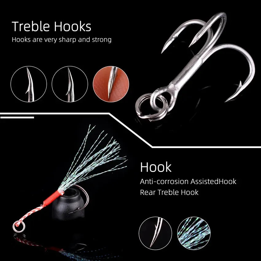 5pcs Metal Jig Fishing Lure Weights 10g-40g Trolling Hard Bait Bass Fishing Bait Tackle Trout Jigging Lure Jigs Saltwater Lures