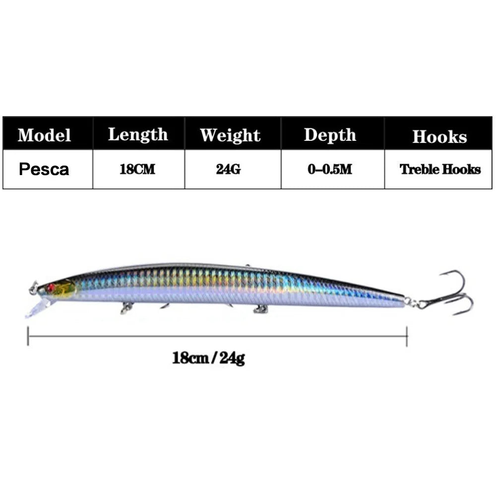 FLYSAND Fishing Lures Fishing Hard Bait Crankbaits Isca Artificial Pesca Sea Wobbler Swimming Baits Big Laser Minnow 18cm/24g