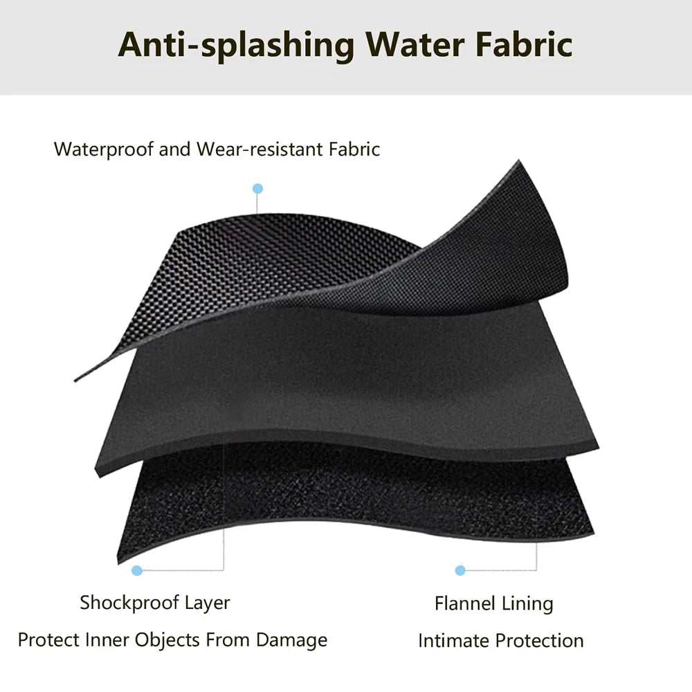 Suitable for PS5/XBOX series X/S/SWITCH game boards, controller travel carrying hard protection box Travel Controller Case